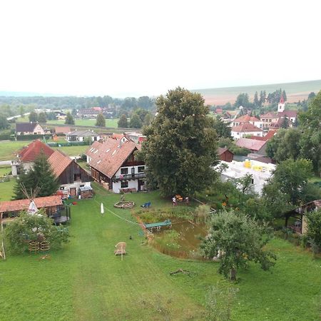 Gazdovsky Dvor "U Tlaciarov" Liptovsky Trnovec Bagian luar foto